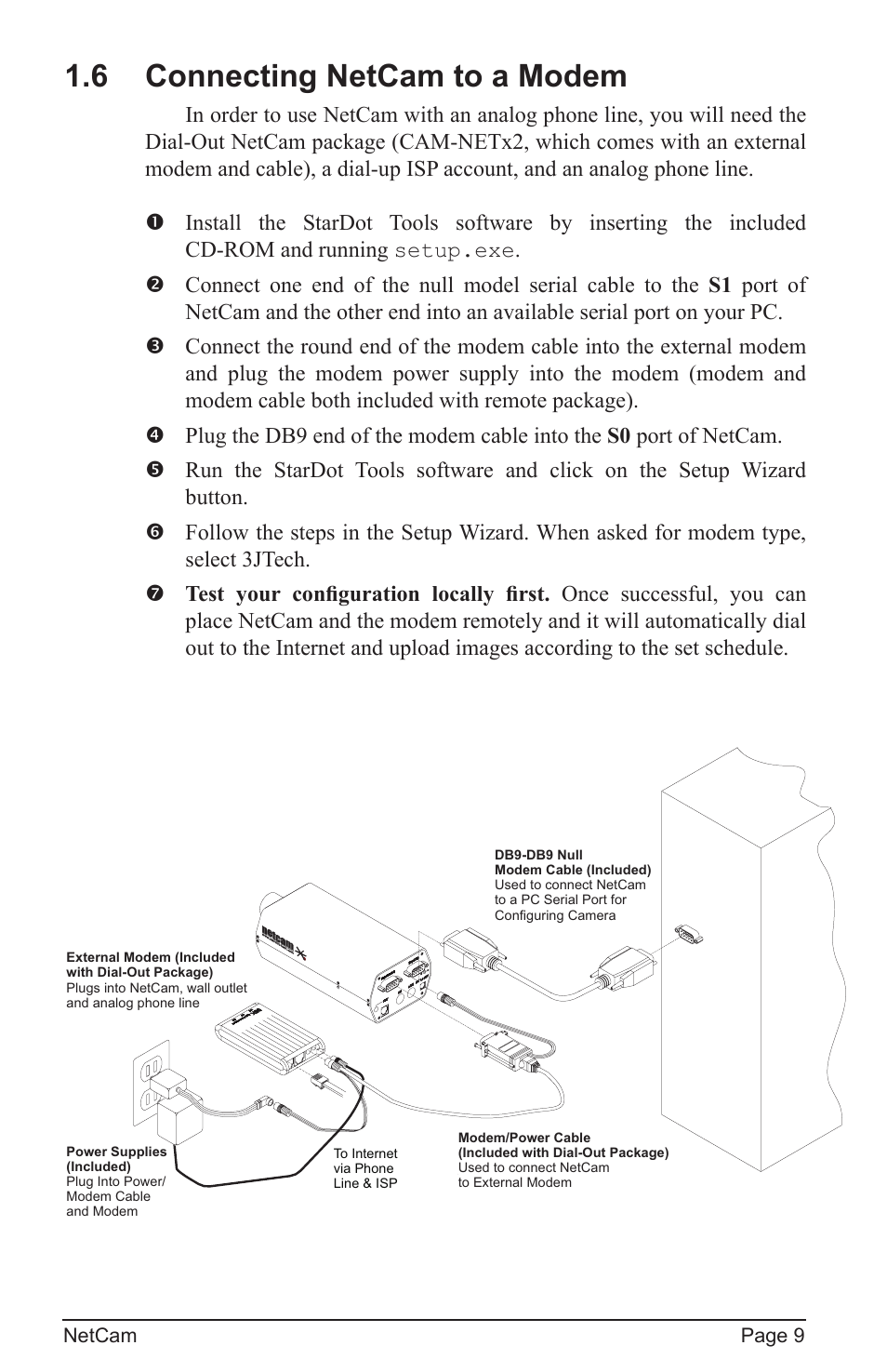 6 connecting netcam to a modem | StarDot Technologies net camera User Manual | Page 9 / 42
