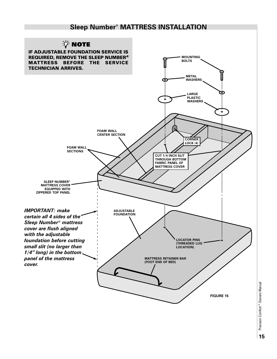 Sleep number, Mattress installation | Select Comfort Precision Comfort Adjustable Foundation User Manual | Page 15 / 28