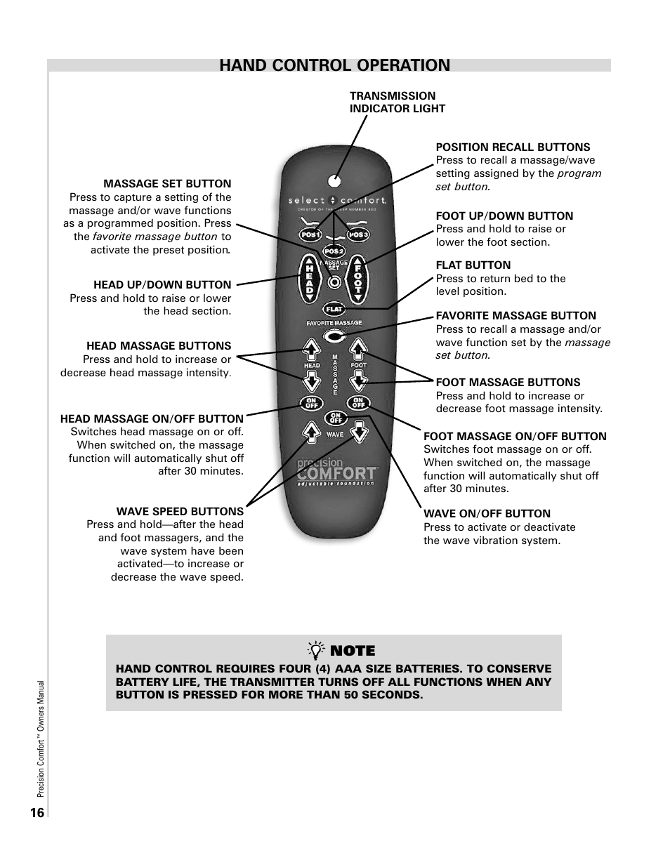 Hand control operation | Select Comfort Precision Comfort Adjustable Foundation User Manual | Page 16 / 28