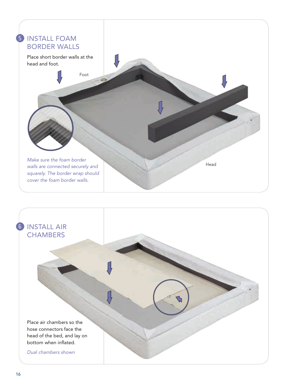 Install foam border walls, Install air chambers | Select Comfort U 3000 User Manual | Page 18 / 42