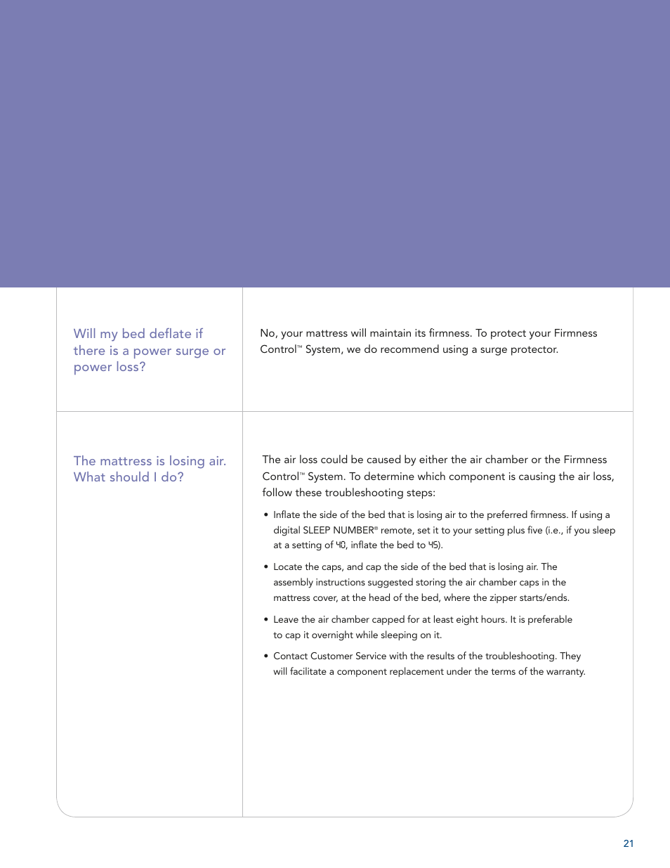 The mattress is losing air. what should i do | Select Comfort U 3000 User Manual | Page 23 / 42
