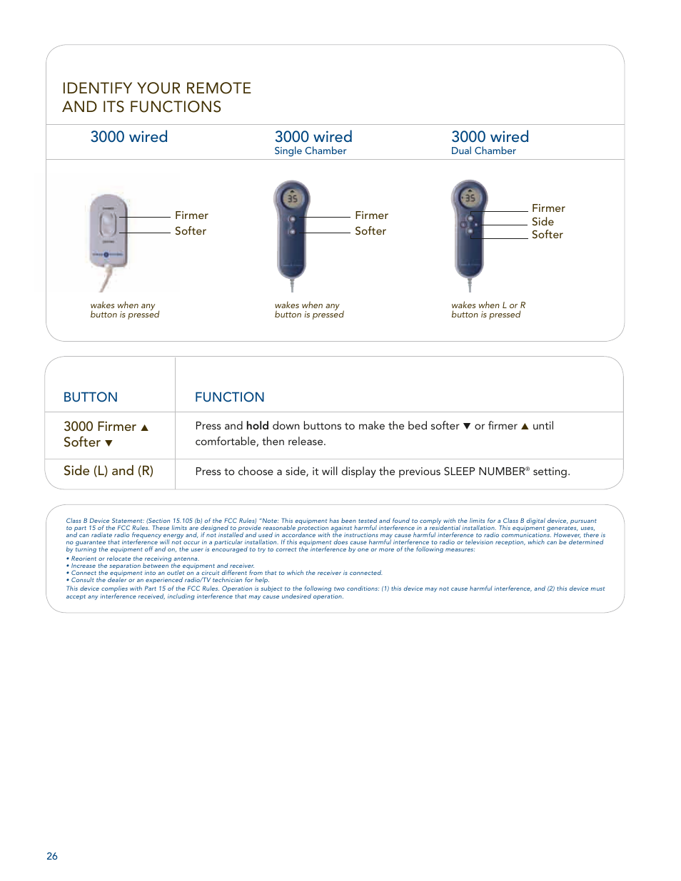 Identify your remote and its functions, 3000 wired, Button function | 3000 firmer, Softer, Side (l) and (r) | Select Comfort U 3000 User Manual | Page 28 / 42