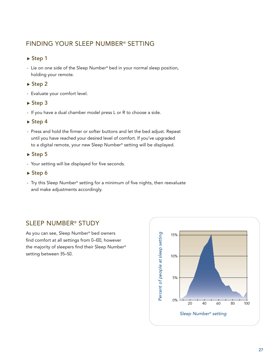Finding your sleep number, Setting sleep number, Study | Step 1, Step 2, Step 3, Step 4, Step 5, Step 6 | Select Comfort U 3000 User Manual | Page 29 / 42