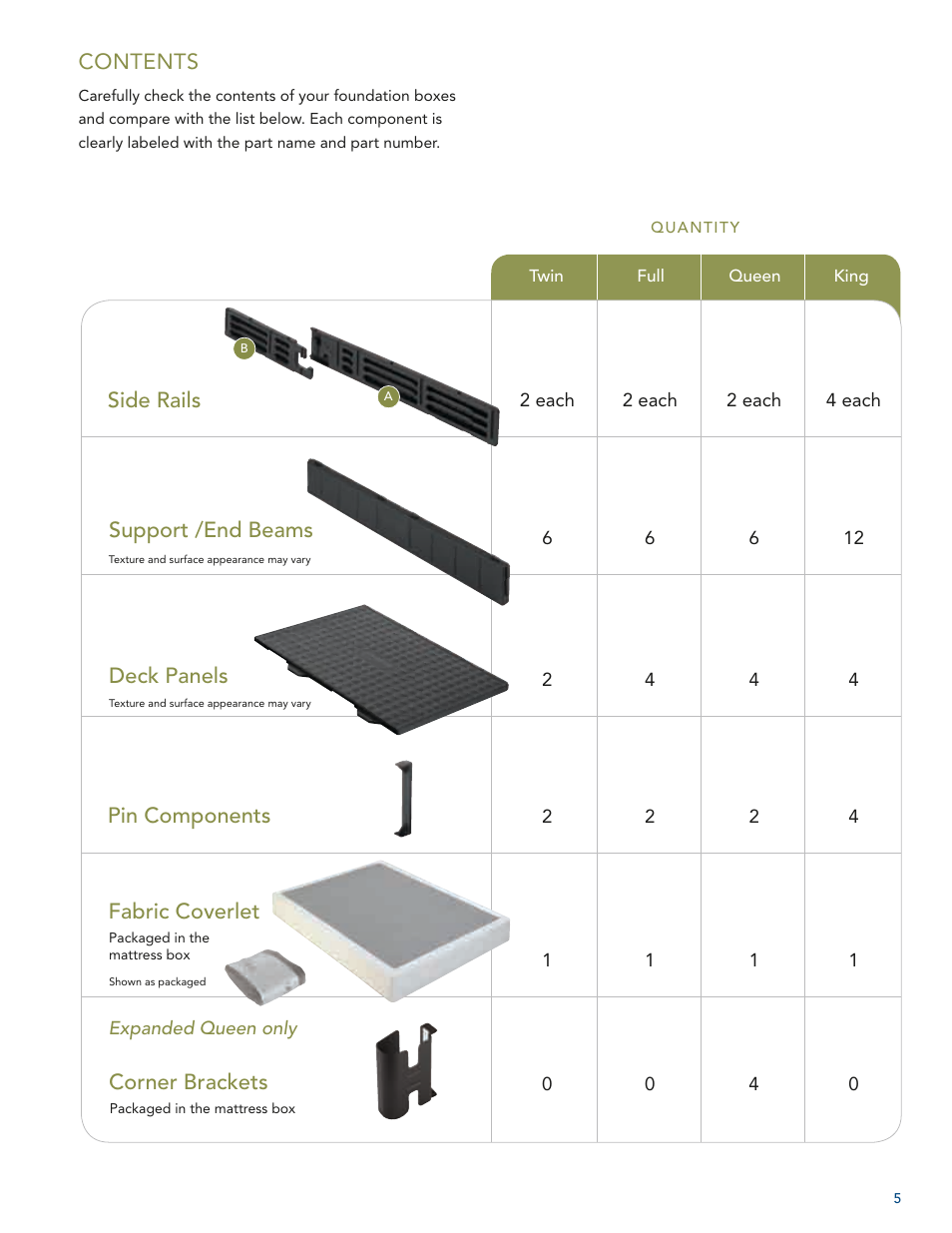 Select Comfort U 3000 User Manual | Page 7 / 42