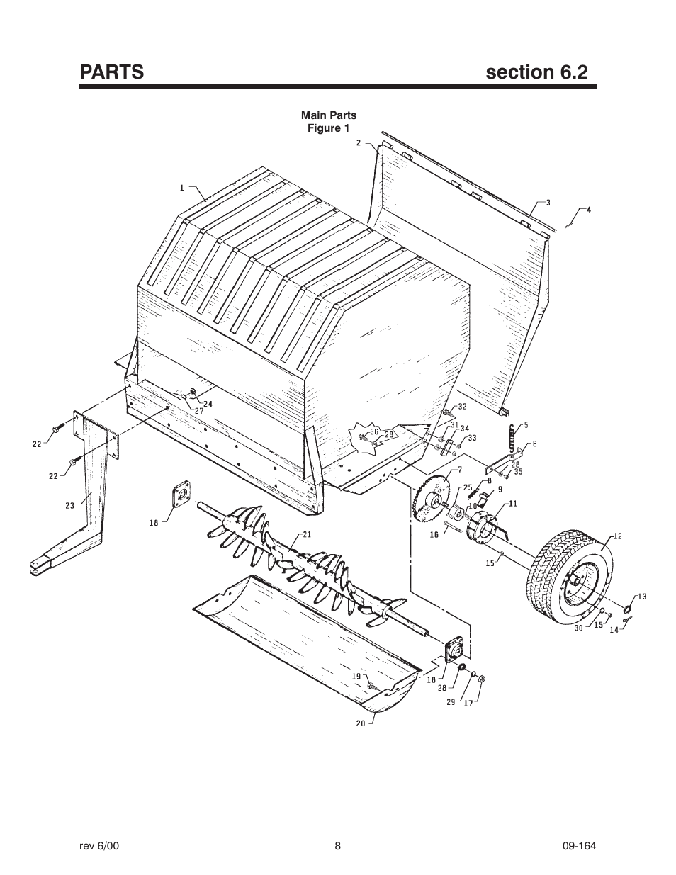 Steiner Turf LS340 User Manual | Page 10 / 14