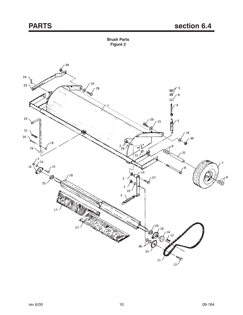 Steiner Turf LS340 User Manual | Page 12 / 14