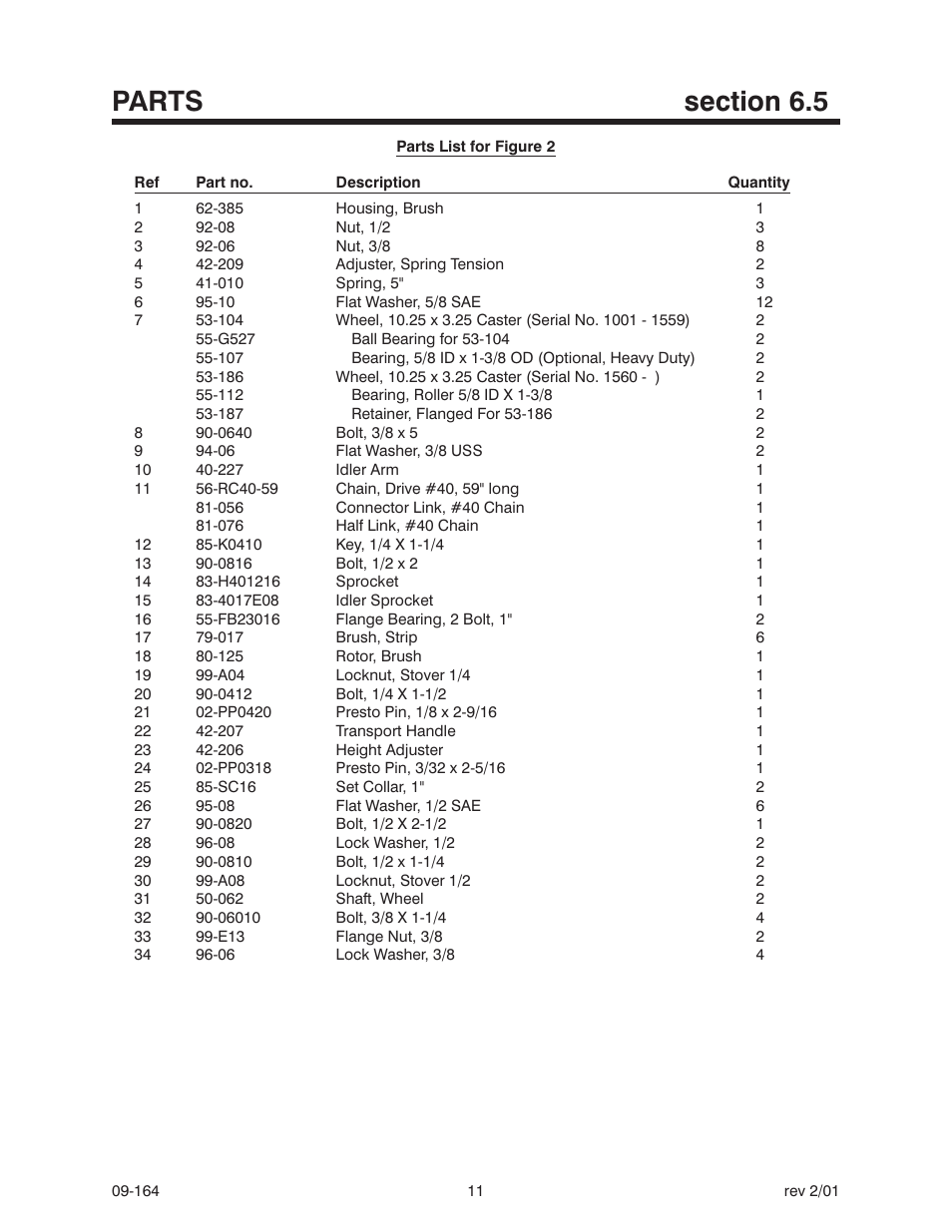 Steiner Turf LS340 User Manual | Page 13 / 14