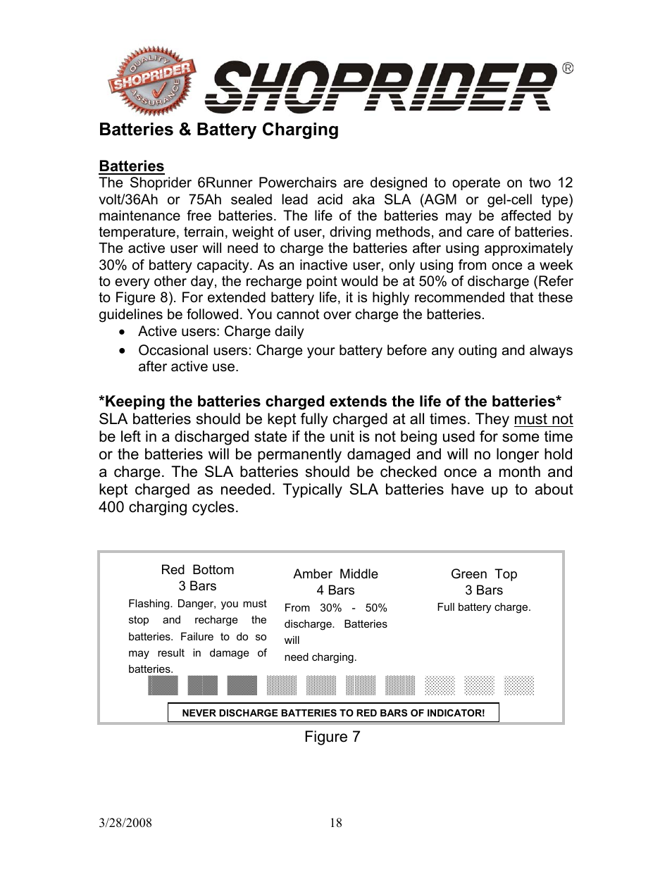 Batteries & battery charging | Shoprider 858WM User Manual | Page 18 / 24