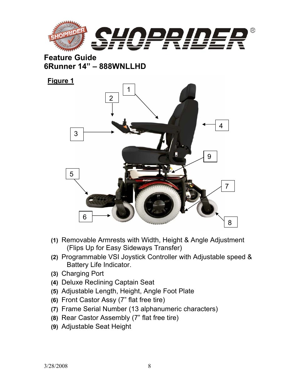 Shoprider 858WM User Manual | Page 8 / 24