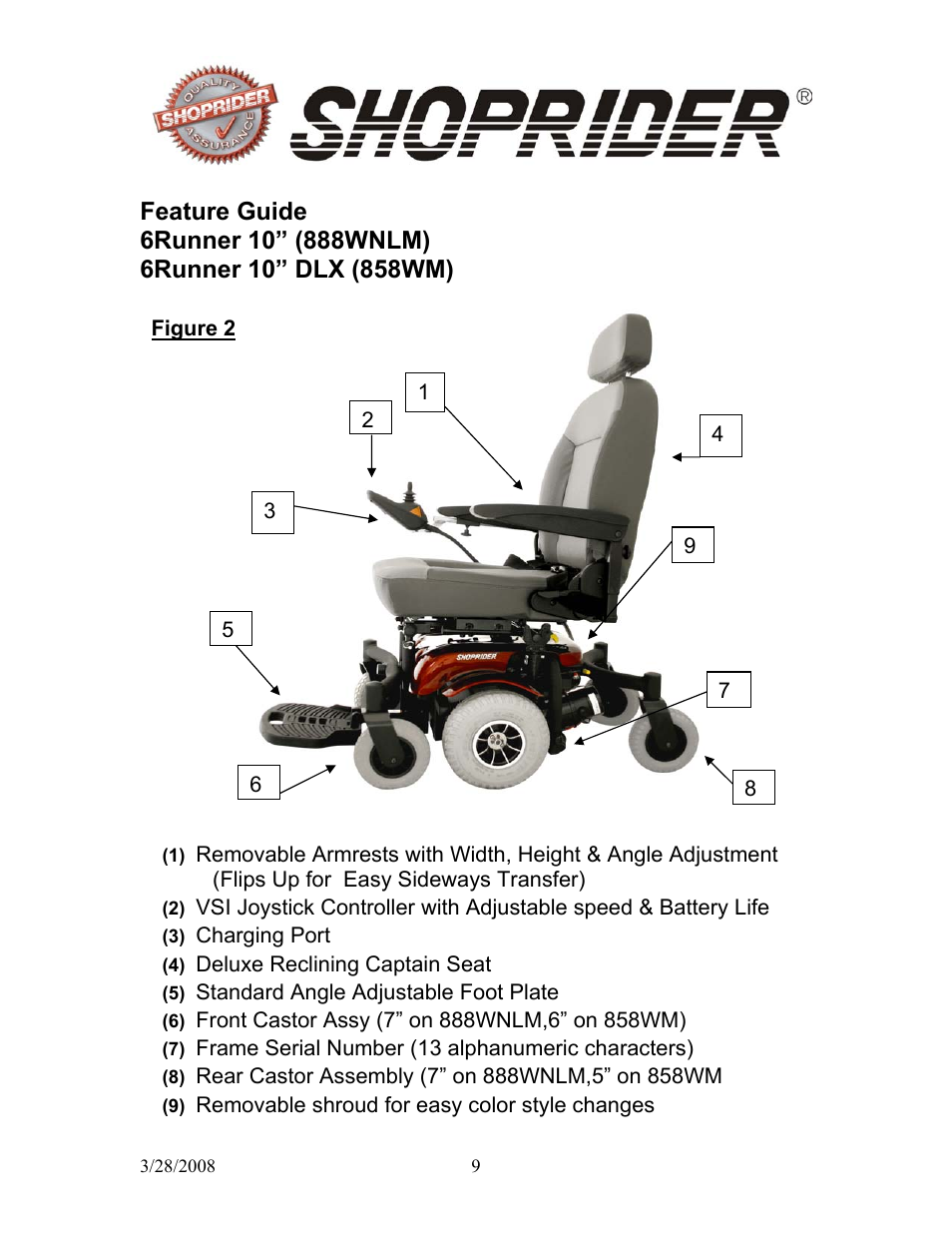 Shoprider 858WM User Manual | Page 9 / 24