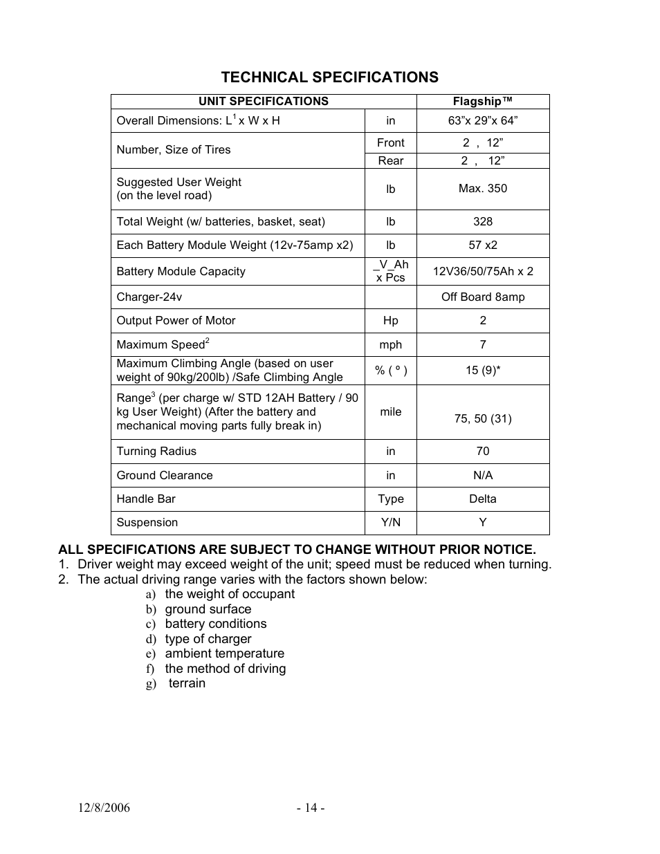 Technical specifications | Shoprider TE-889XLSN User Manual | Page 14 / 16