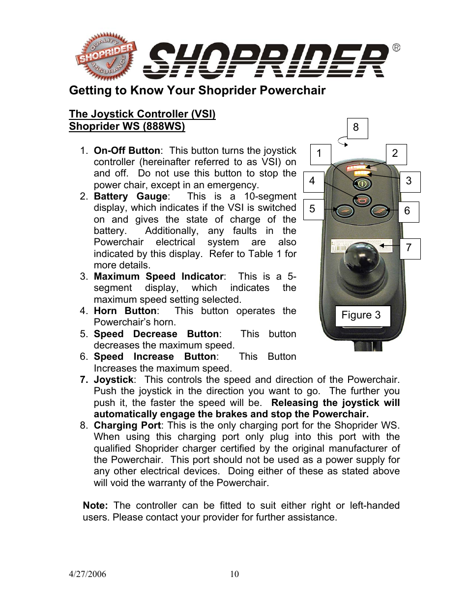 Getting to know your shoprider powerchair | Shoprider WS 888WS User Manual | Page 10 / 28