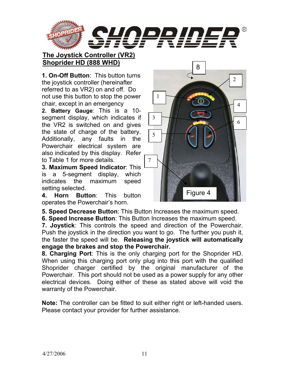 Shoprider WS 888WS User Manual | Page 11 / 28