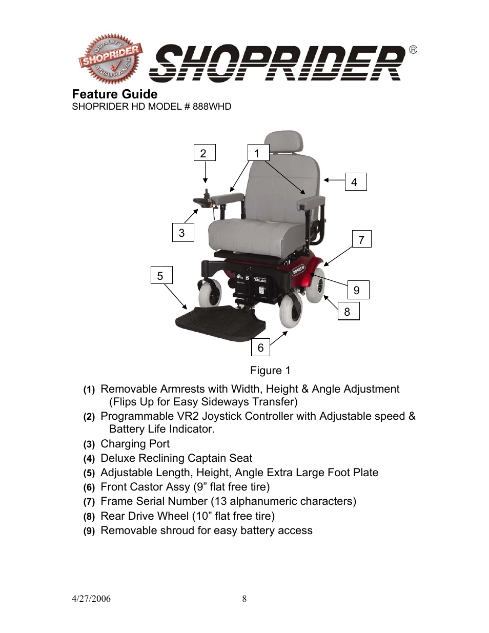 Feature guide | Shoprider WS 888WS User Manual | Page 8 / 28