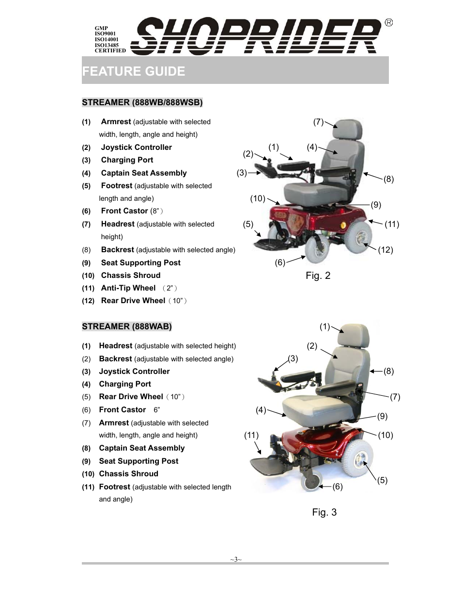 Feature guide, Fig. 2 fig. 3 | Shoprider ISO9001 User Manual | Page 4 / 29