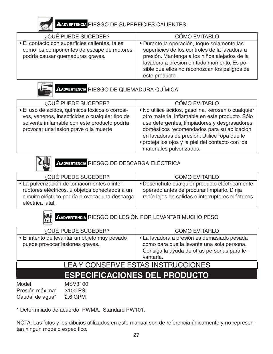 Especificaciones del producto, Lea y conserve estas instrucciones | Simpson MEGASHOT V3100 User Manual | Page 27 / 62