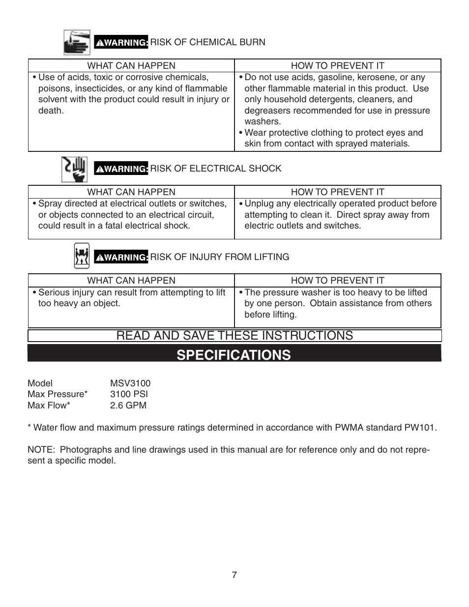 Specifications, Read and save these instructions | Simpson MEGASHOT V3100 User Manual | Page 7 / 62