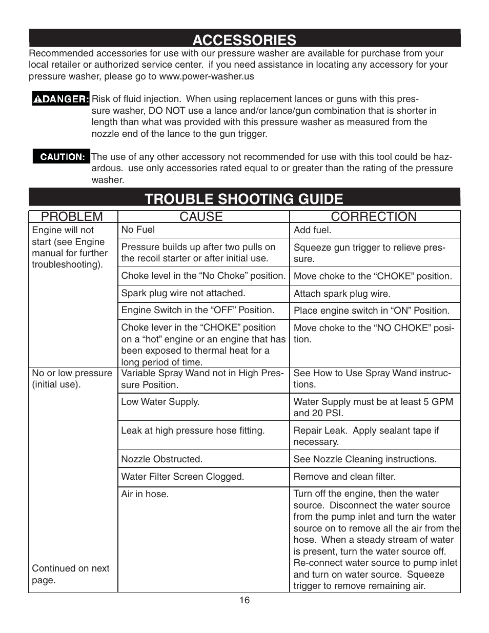 Accessories trouble shooting guide, Problem cause correction | Simpson MSV2600 User Manual | Page 16 / 40