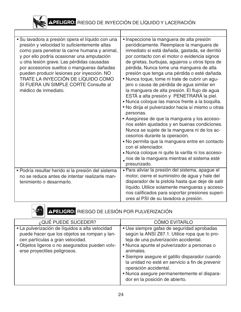 Simpson MSV2600 User Manual | Page 24 / 40