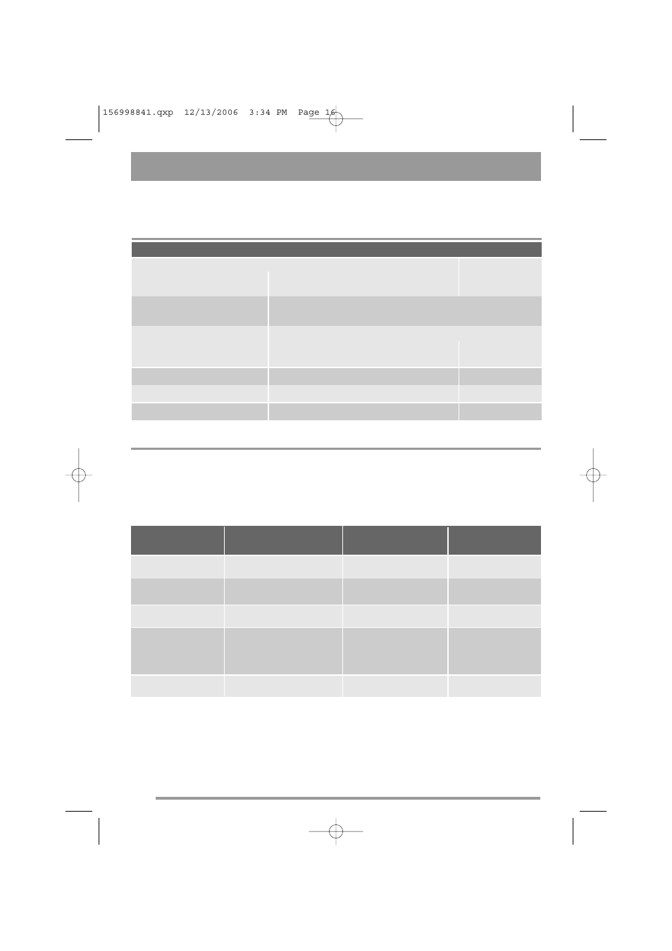 Technical data, Consumption values | Simpson 52C850 User Manual | Page 16 / 24
