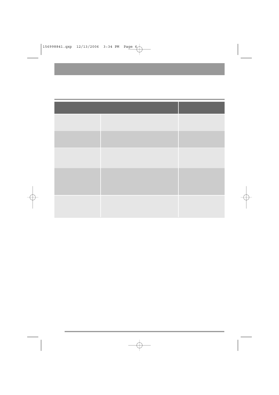 Program table | Simpson 52C850 User Manual | Page 6 / 24