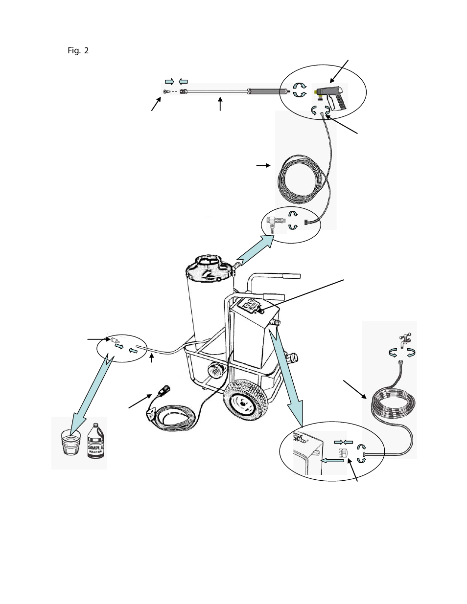 Fig. 2 | Simpson MINI BRUTE MBII User Manual | Page 10 / 16