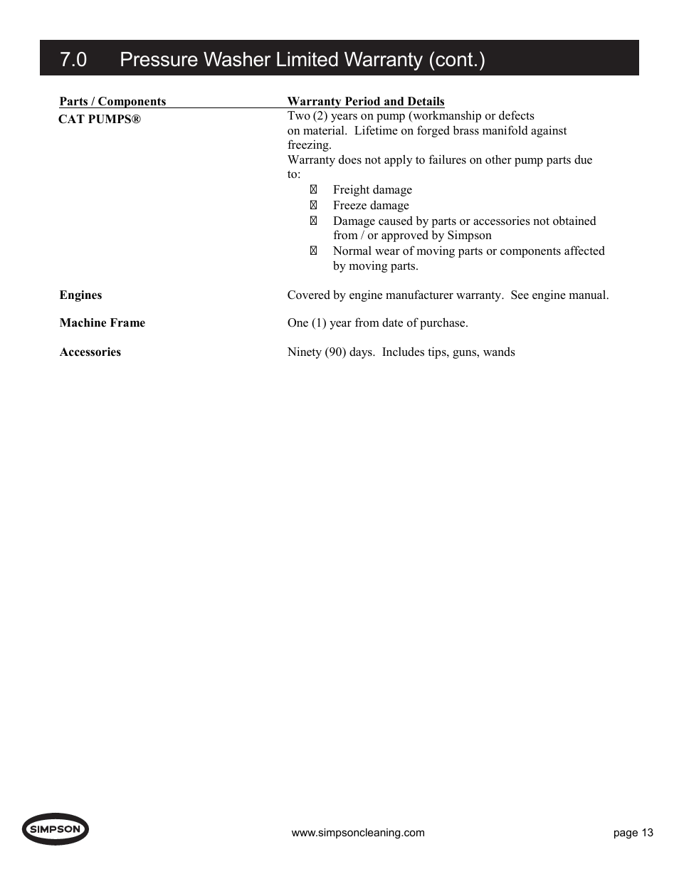 0 pressure washer limited warranty (cont.) | Simpson PS3000 User Manual | Page 13 / 14