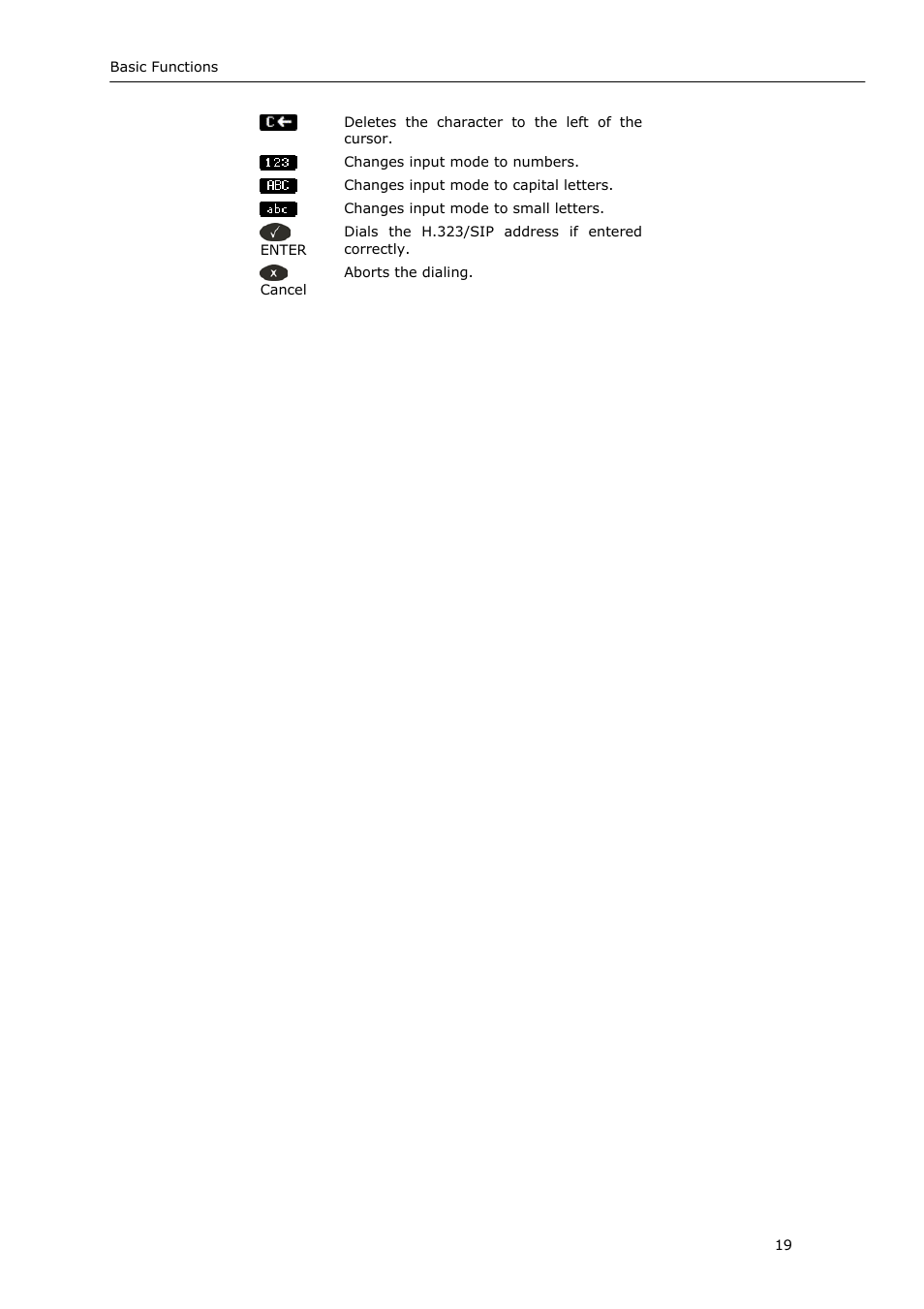 Snom VoIP Phone User Manual | Page 19 / 71