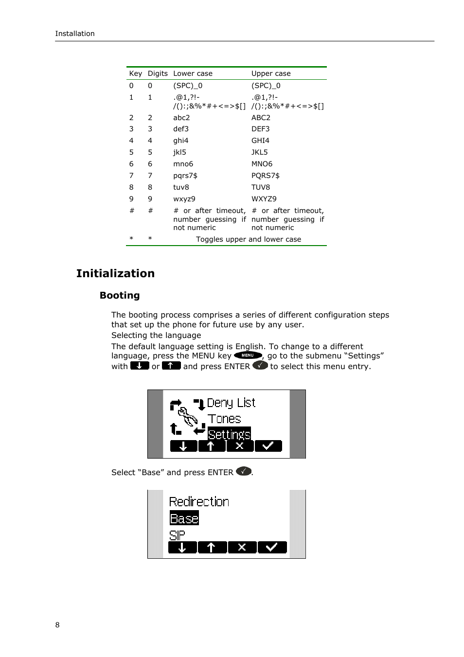 Initialization, Booting | Snom VoIP Phone User Manual | Page 8 / 71