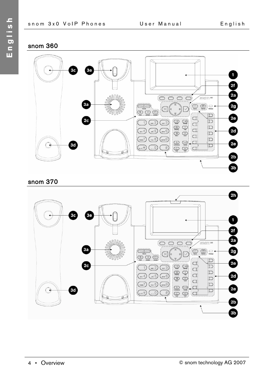 Snom 360, Snom 370, English | Snom 300 User Manual | Page 10 / 105
