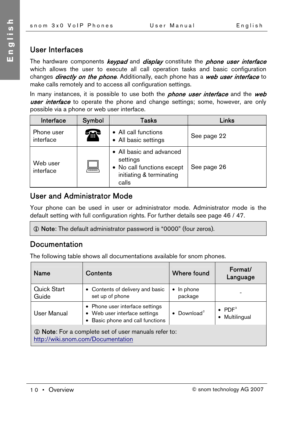 User interfaces, User and administrator mode, Documentation | Getting started, English | Snom 300 User Manual | Page 16 / 105