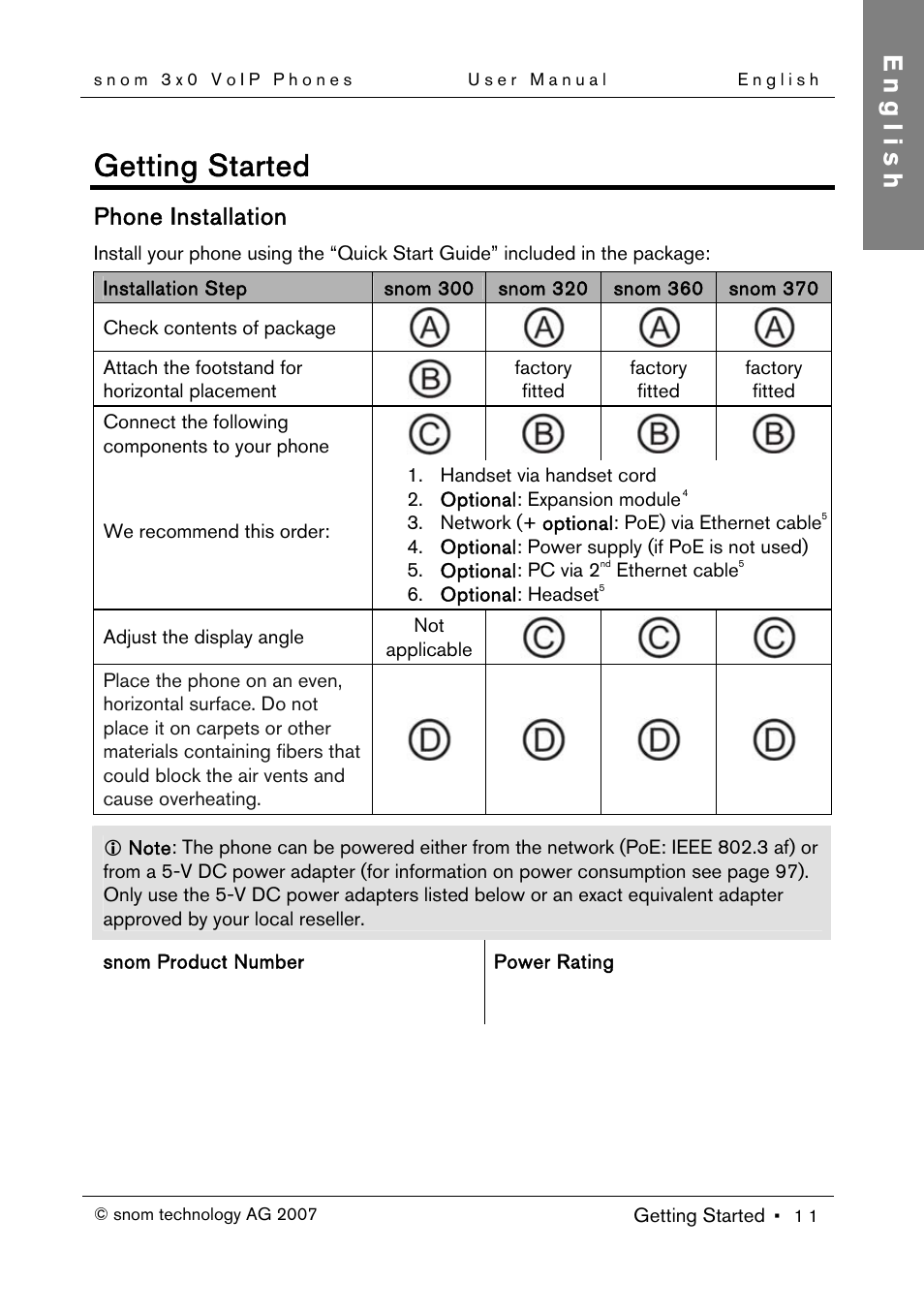Phone installation, Getting started, English | Snom 300 User Manual | Page 17 / 105