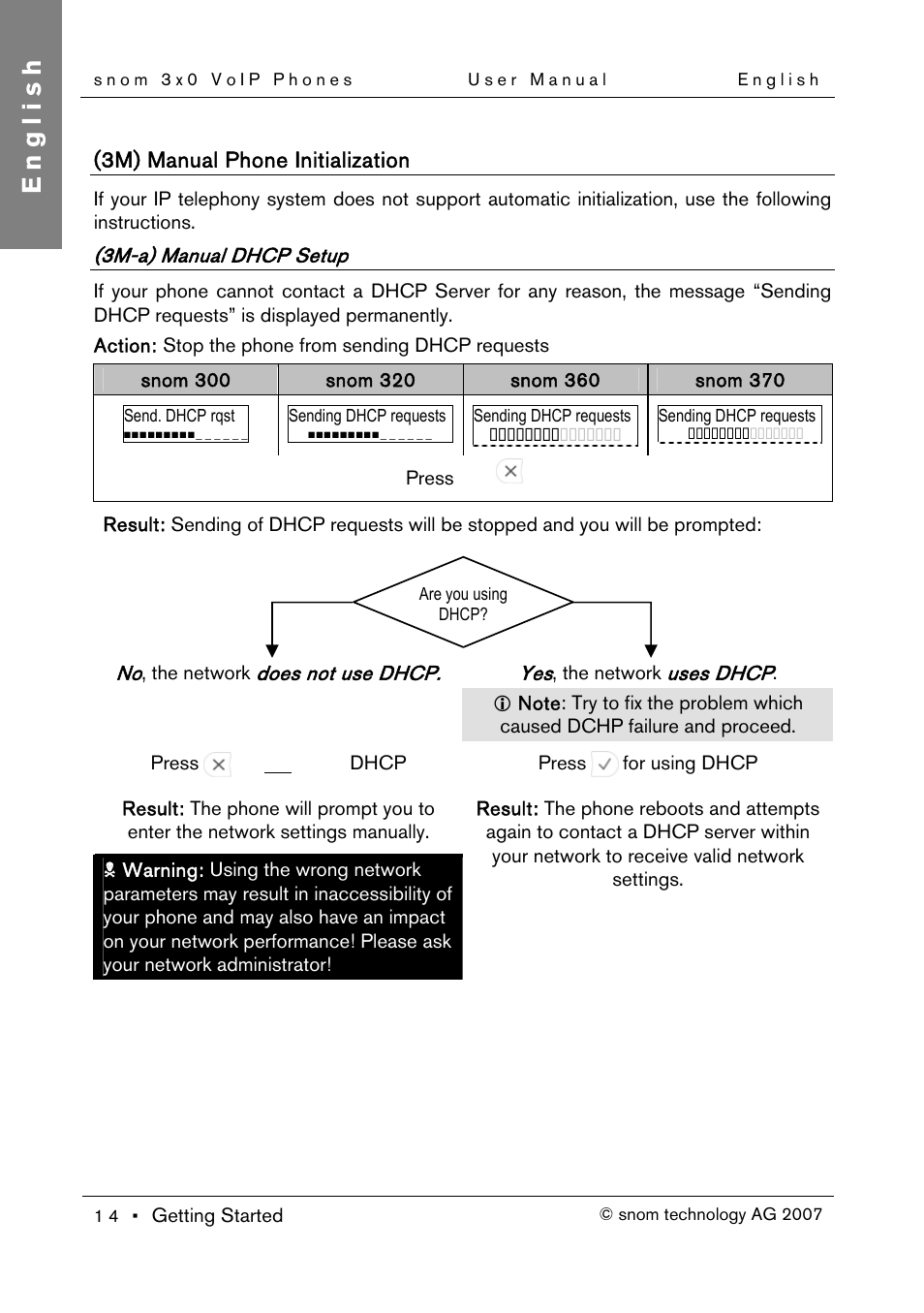 3m) manual phone initialization, 3m-a) manual dhcp setup, English | Snom 300 User Manual | Page 20 / 105