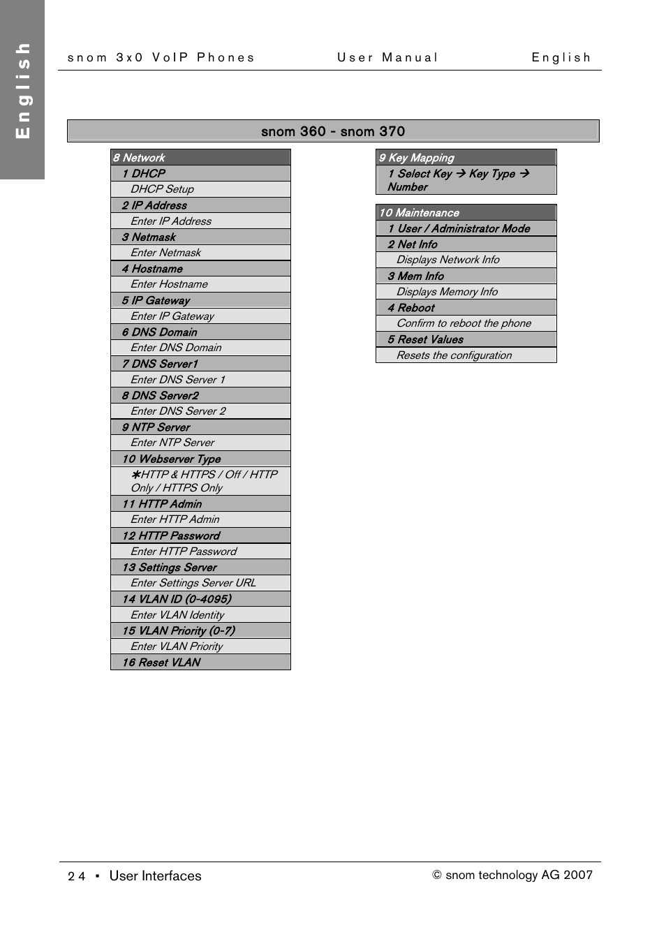 English | Snom 300 User Manual | Page 30 / 105