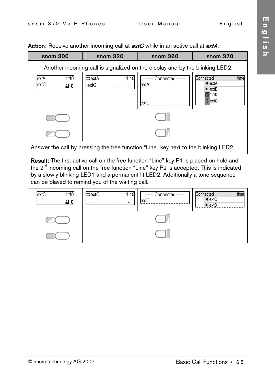 English | Snom 300 User Manual | Page 71 / 105