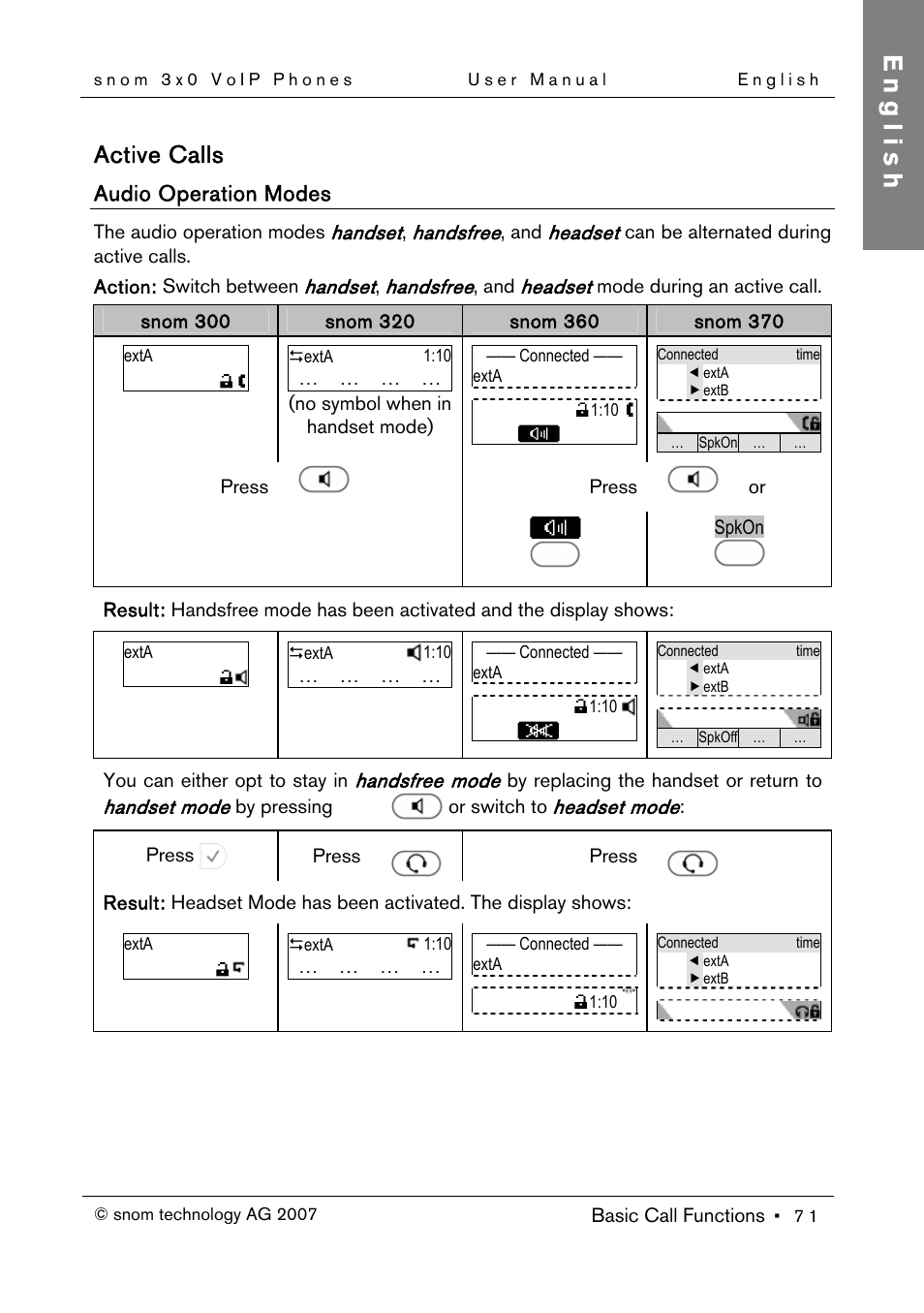 Active calls, Audio operation modes, English | Snom 300 User Manual | Page 77 / 105