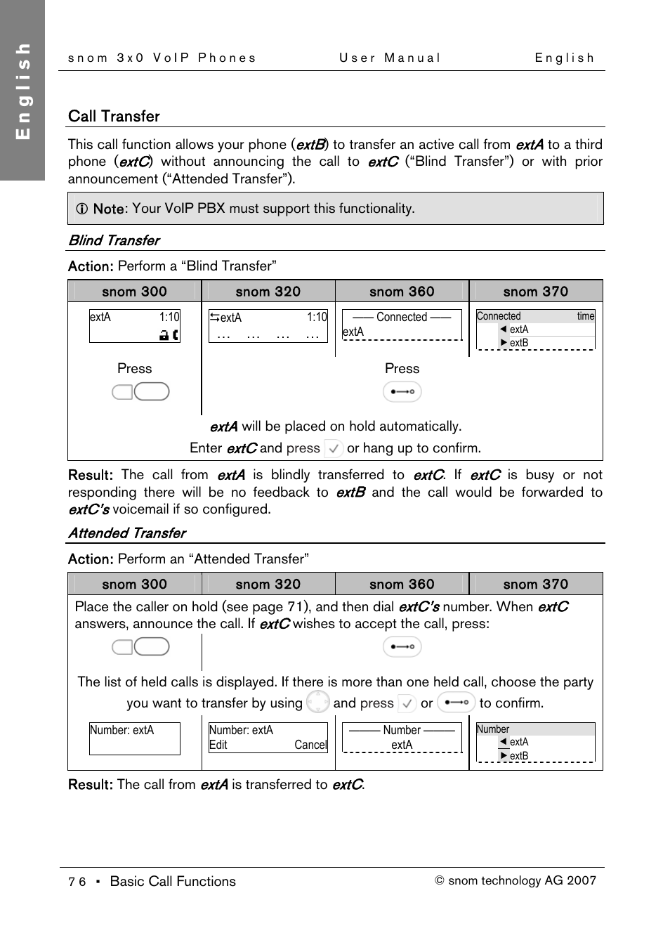Call transfer, Blind transfer, Attended transfer | English | Snom 300 User Manual | Page 82 / 105