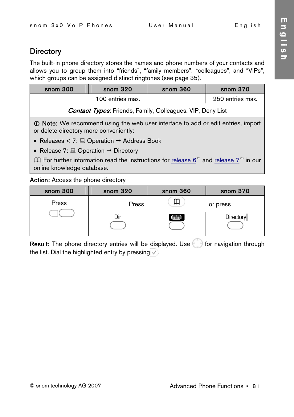 Directory, English | Snom 300 User Manual | Page 87 / 105