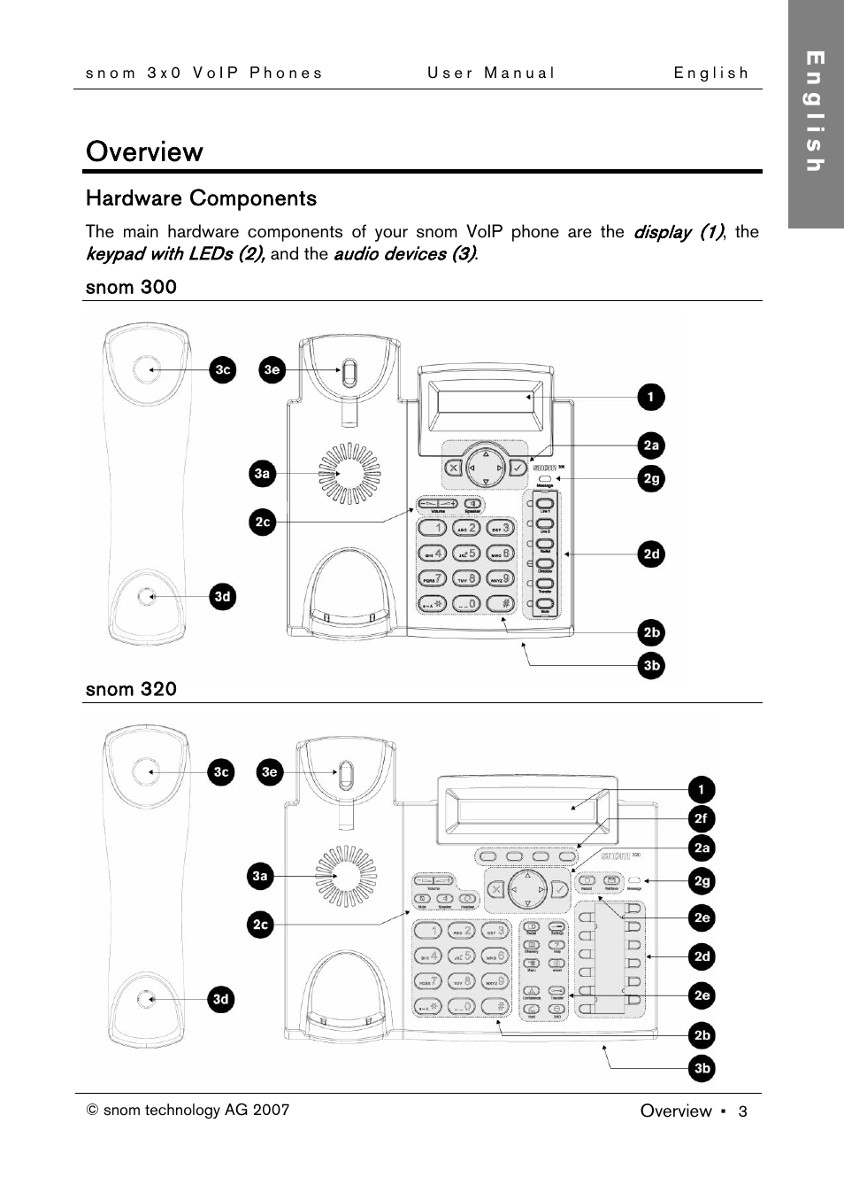 Hardware components, Snom 300, Snom 320 | Overview, English | Snom 300 User Manual | Page 9 / 105