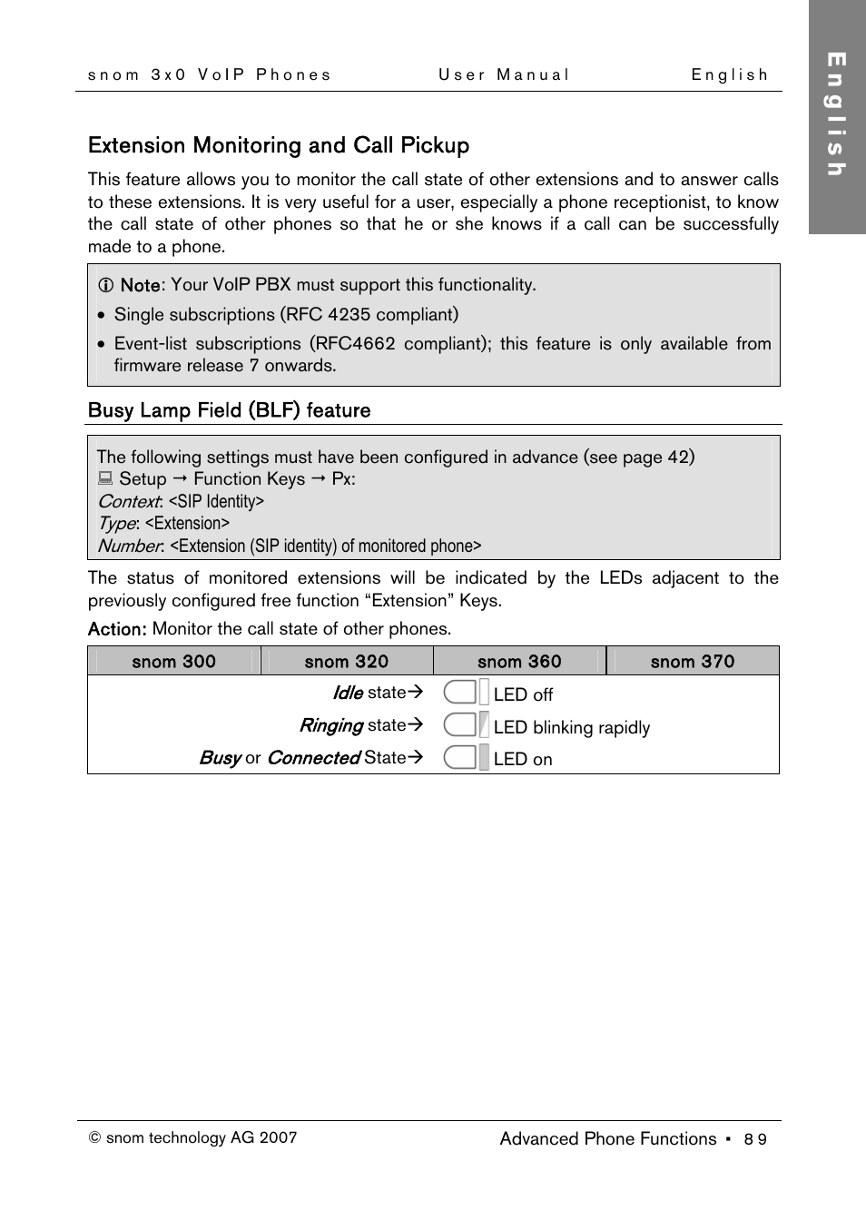 Extension monitoring and call pickup, Busy lamp field (blf) feature, English | Snom 300 User Manual | Page 95 / 105