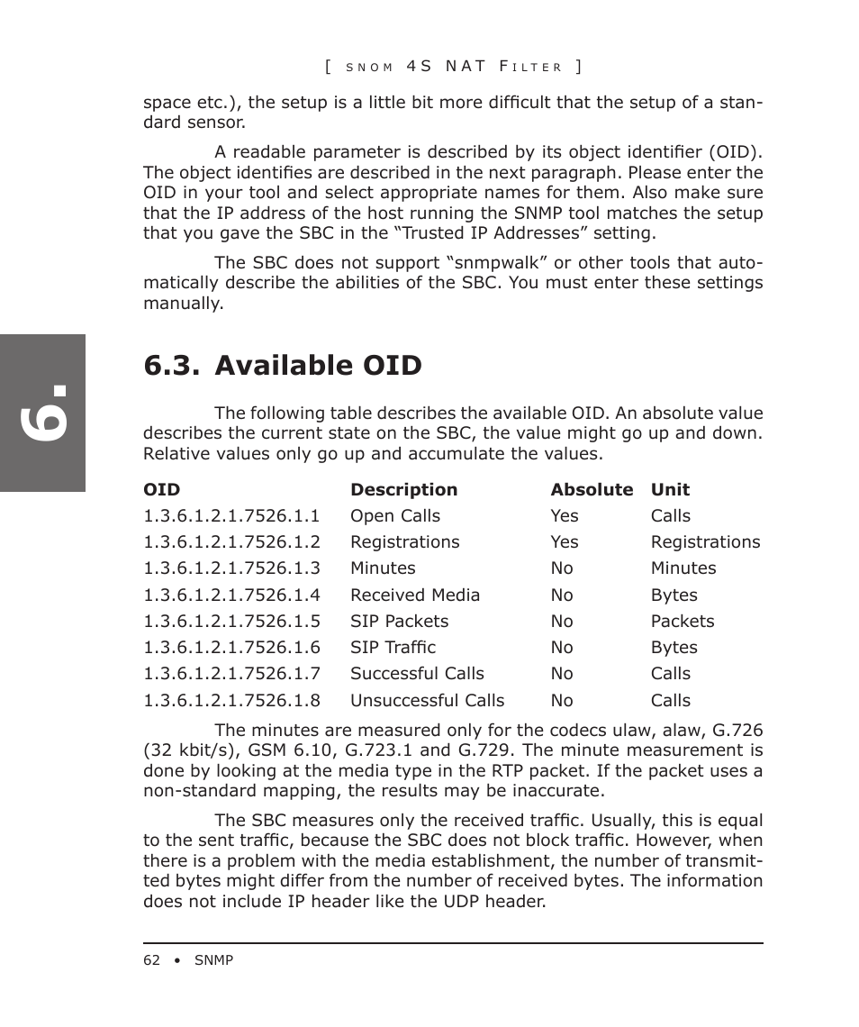 Available oid | Snom 4S User Manual | Page 62 / 68