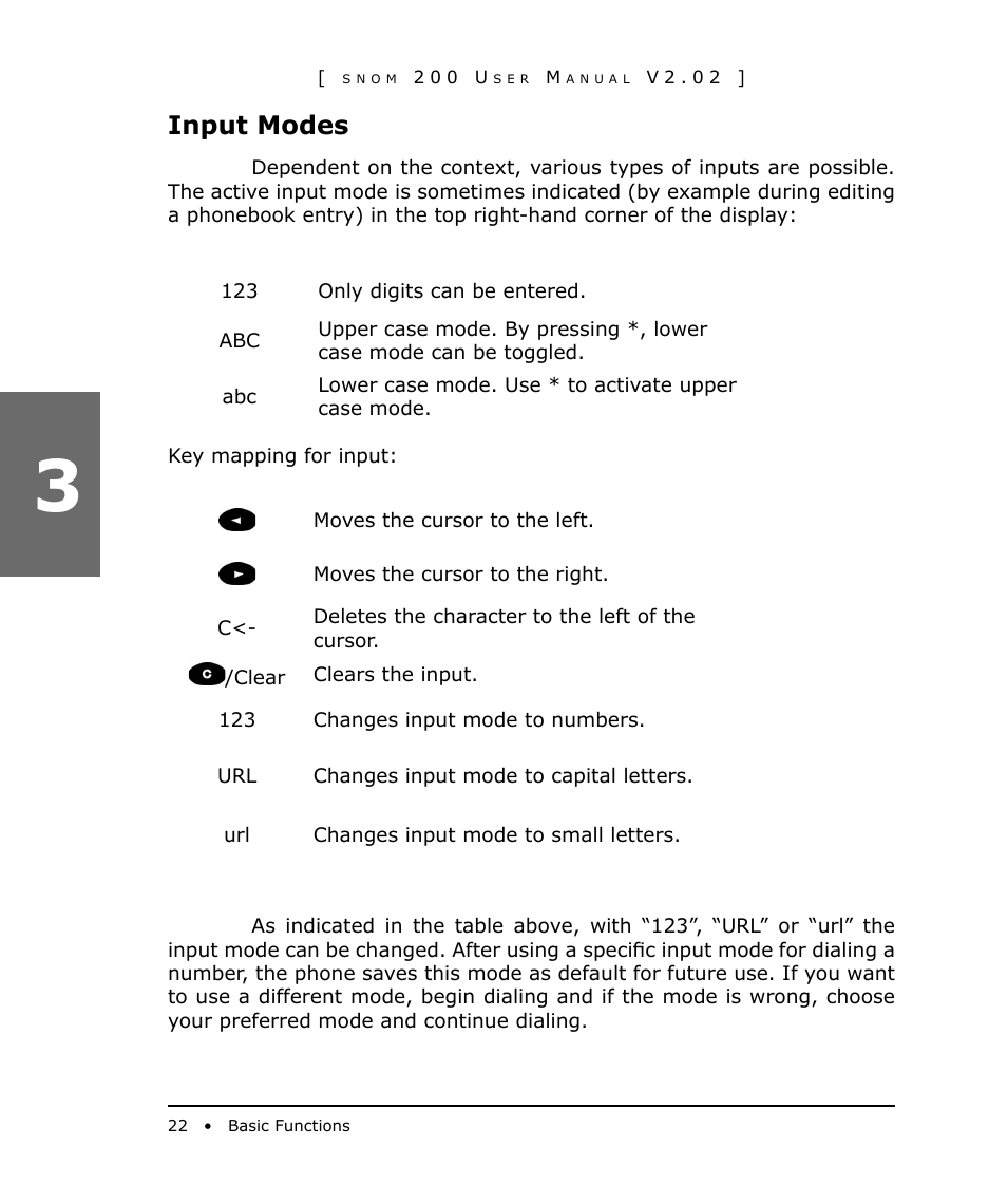 Input modes | Snom 200 User Manual | Page 22 / 70