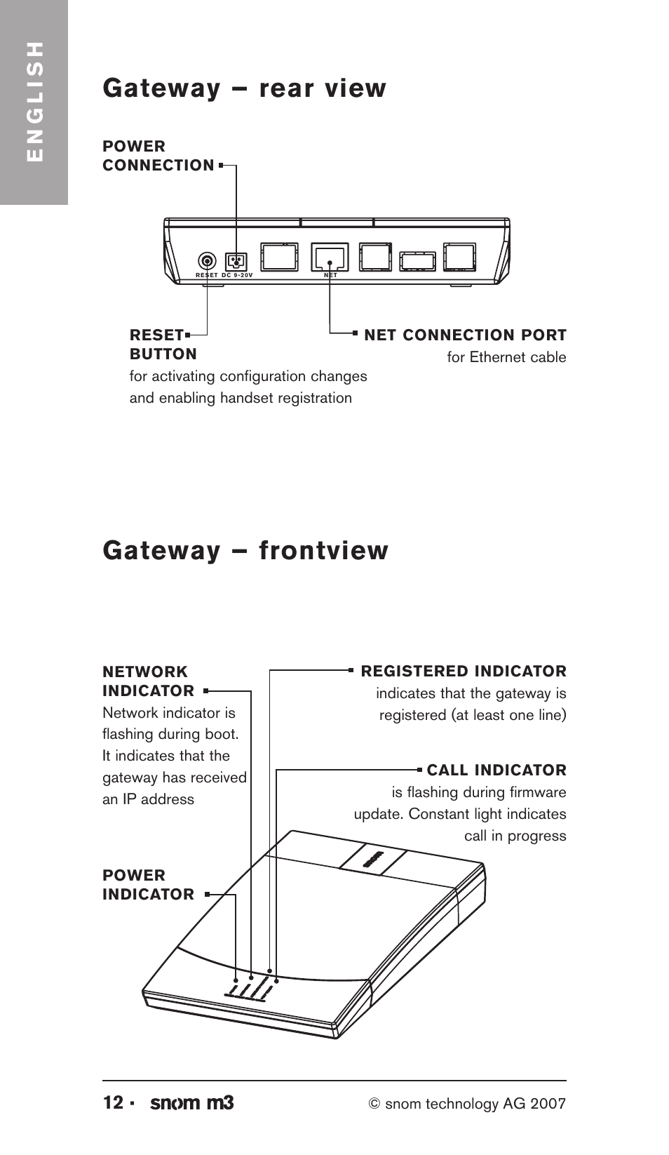 Gateway – rear view gateway – frontview, English | Snom M3 User Manual | Page 12 / 33