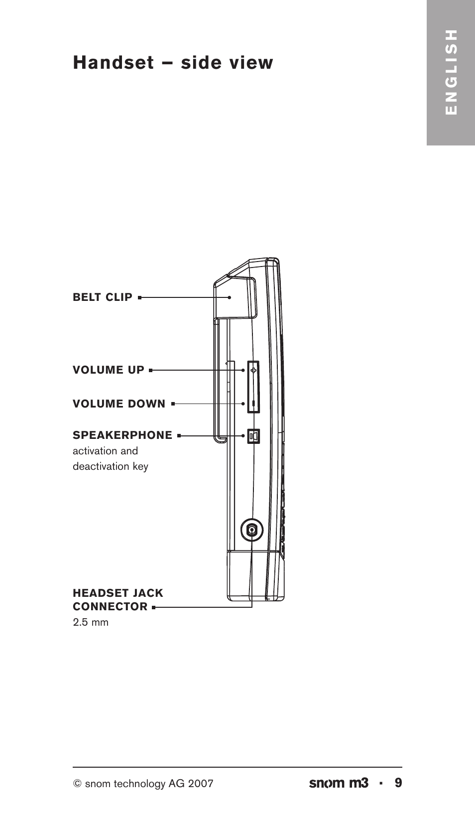 Handset – side view, English | Snom M3 User Manual | Page 9 / 33