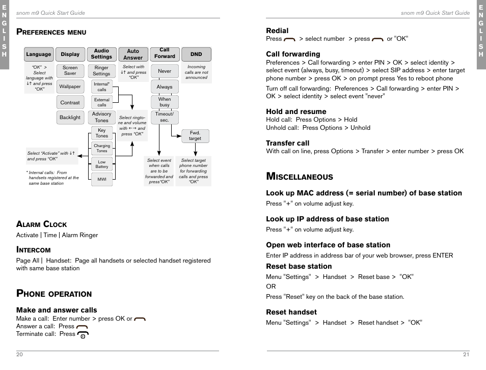 Phone operation, Basic call features, Miscellaneous | Look up ip address of base station, Open web interface of base station, Reset base station, reset handset | Snom M9 User Manual | Page 11 / 61