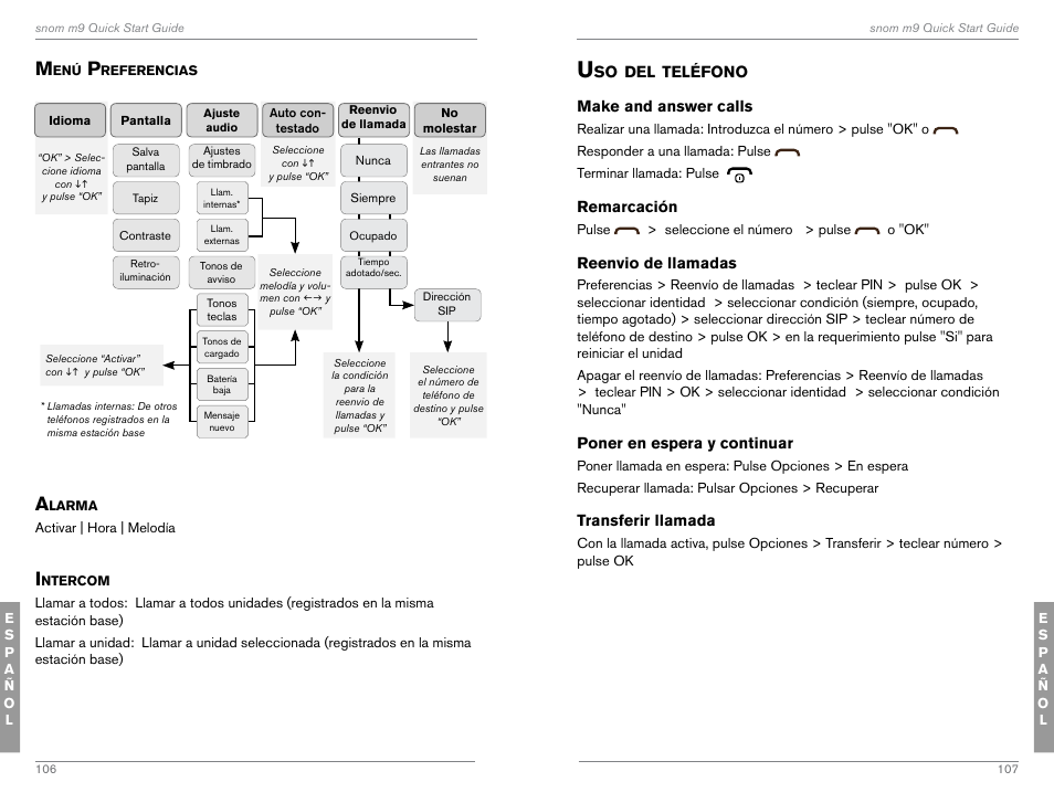 Uso del teléfono | Snom M9 User Manual | Page 54 / 61