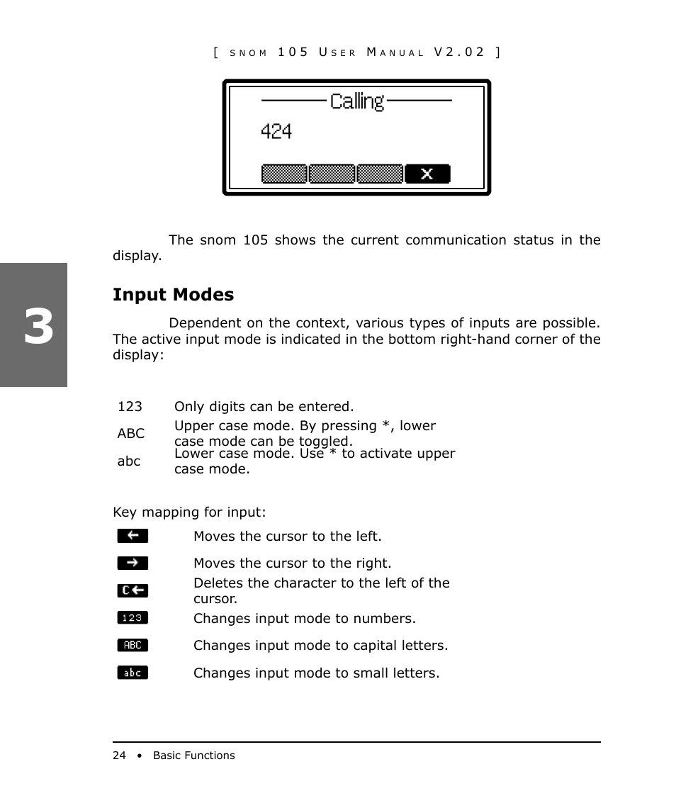 Input modes | Snom 105 User Manual | Page 24 / 69