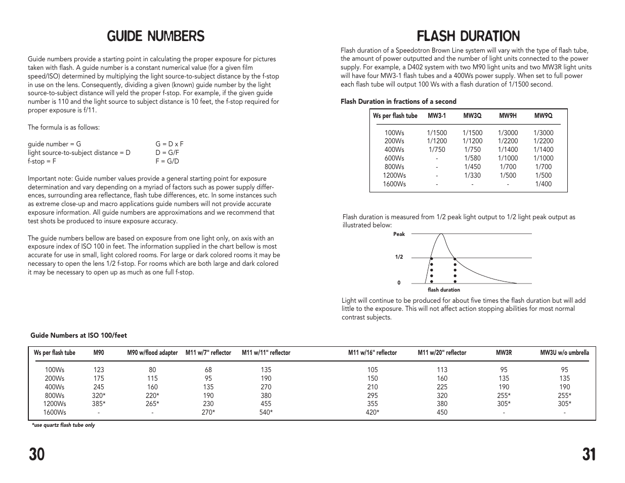 Flash duration, Guide numbers | Speedotron Brown Line Equipment User Manual | Page 16 / 17
