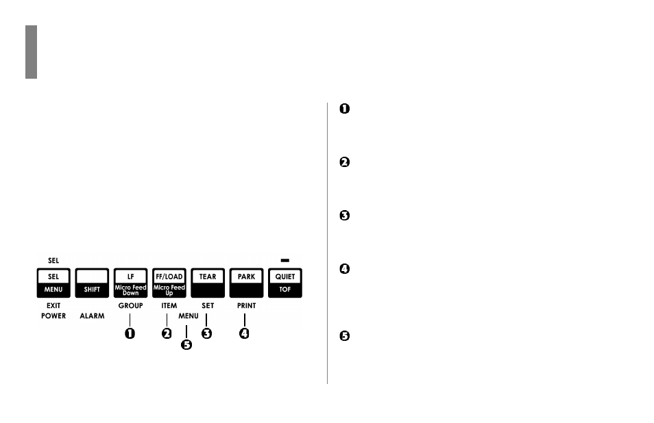 Chapter 4: menu mode, Menu mode keys | SSD COMPANY LIMITED 420 User Manual | Page 25 / 97