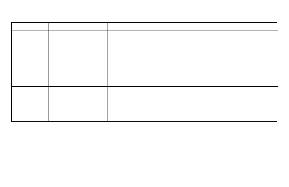 Menu settings table (continued) | SSD COMPANY LIMITED 420 User Manual | Page 30 / 97